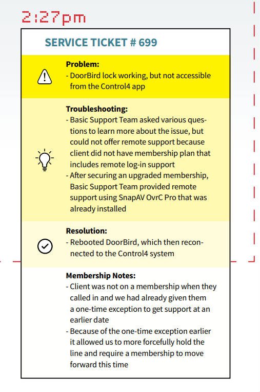 A Day in the Life of a Remote Service Team, slide 6