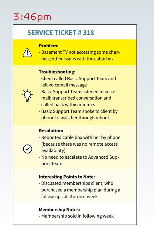 A Day in the Life of a Remote Service Team, slide 7