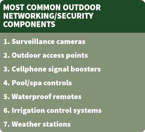 Deep Dive: Outdoor Tech Study Reveals 21% Price Boost, Top Brands, slide 3