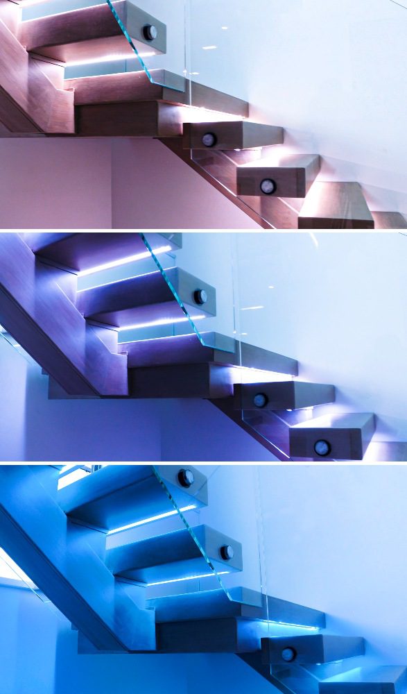 Illuminating a Stairway to Heavenly Revenues, slide 4