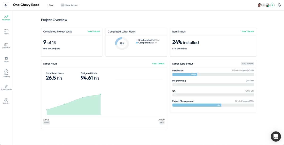 D-Tools Cloud Project Management Suite Is Turnkey Solution, slide 2