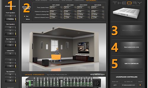 ALC-1809 Amplified Loudspeaker Controller ALC-1809