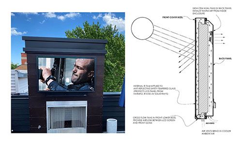 Apollo Enclosures Direct Sun Elite Enclosures