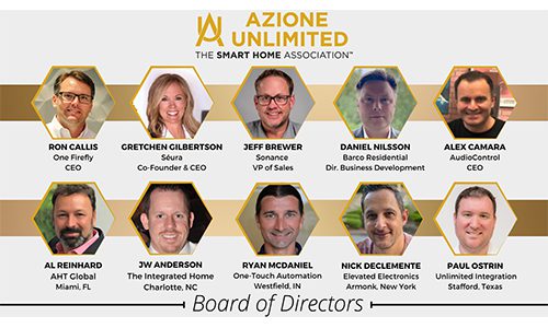 Azione Board of Directors