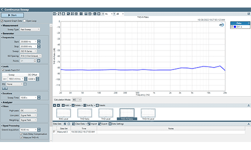 Audio Precision APx500 Measurement Software