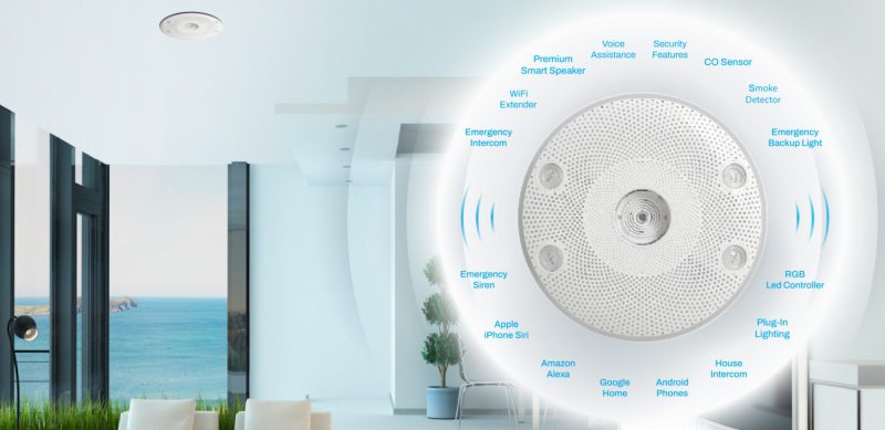 SKYX Platforms All-in-One Smart Platform CES 2024 Matter