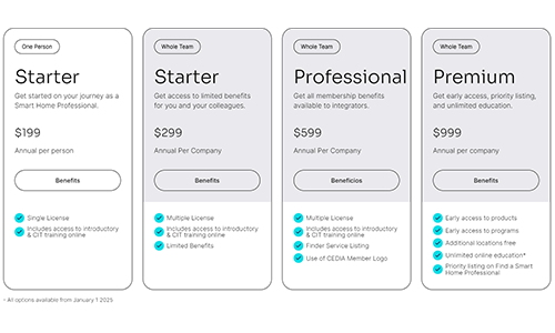 CEDIA tiered memberships 2025