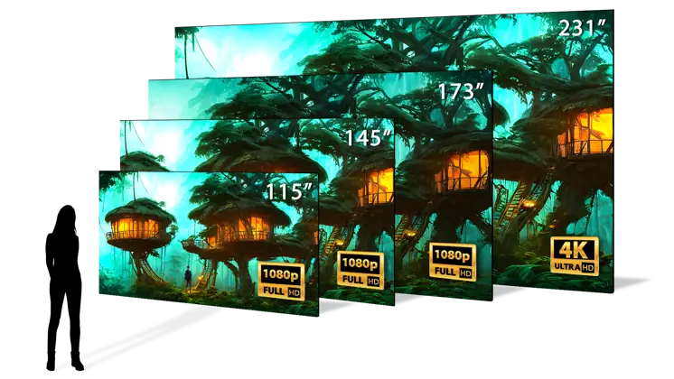 Planar Full Sun Outdoor TVs